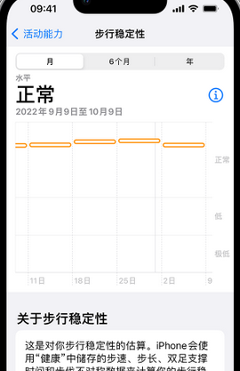 隆德iPhone手机维修如何在iPhone开启'步行稳定性通知'