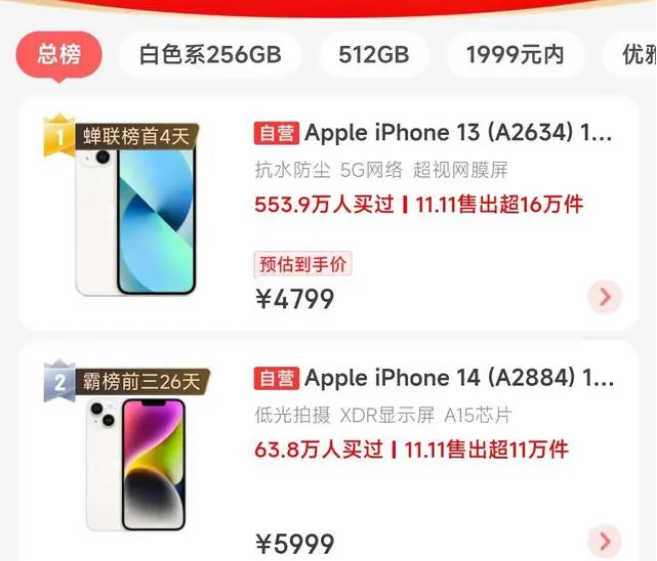 隆德苹果14维修分享iPhone14配置不如同价位的安卓还能大卖 