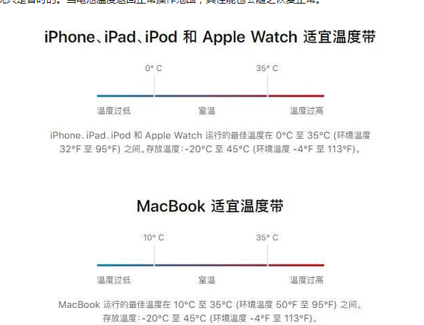 隆德苹果13维修分享iPhone 13耗电越来越快怎么办 