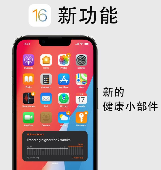 隆德苹果手机维修分享iOS16新功能汇总 