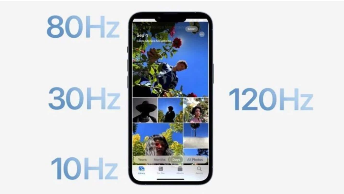 隆德苹果14维修分享iPhone 14有高刷吗 