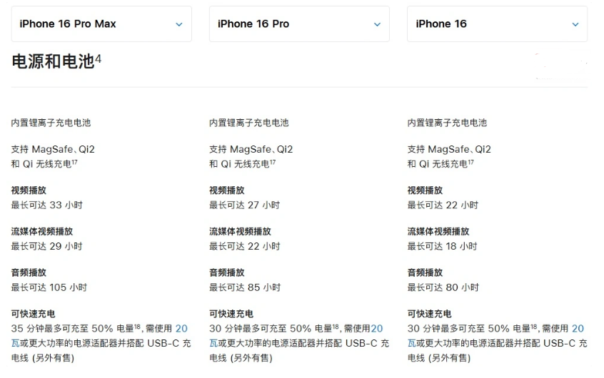 隆德苹果手机维修分享 iPhone 16 目前实测充电峰值功率不超过 39W 