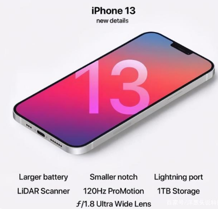 隆德苹果手机维修分享iPhone 13起售价多少钱 