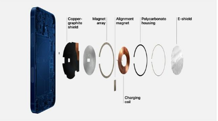 隆德苹果手机维修分享iPhone 12真的会威胁身体健康吗 